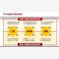 選擇佩升前研 成都專業市場調研與滿意度調查的先鋒